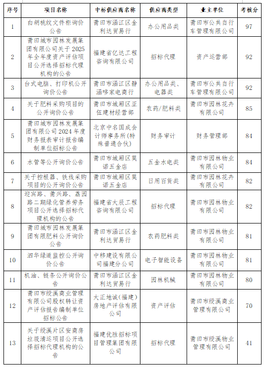企業(yè)微信截圖_17515016746327.png