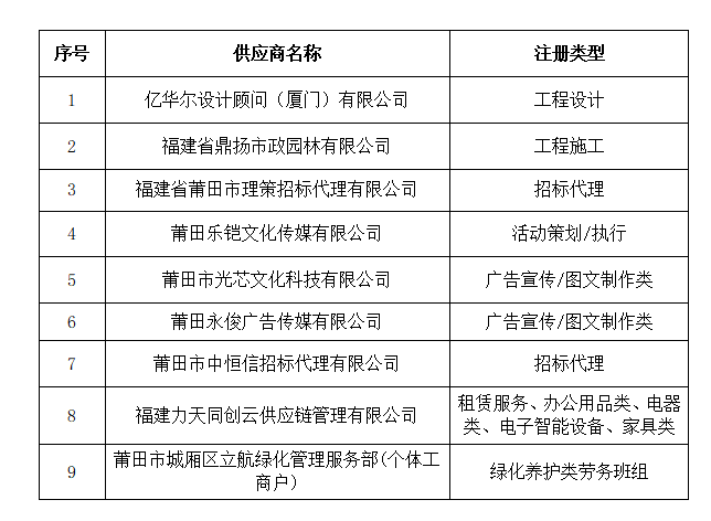 企業(yè)微信截圖_1759202327640.png